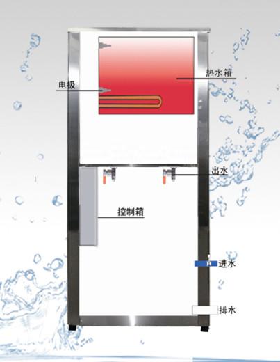 结构